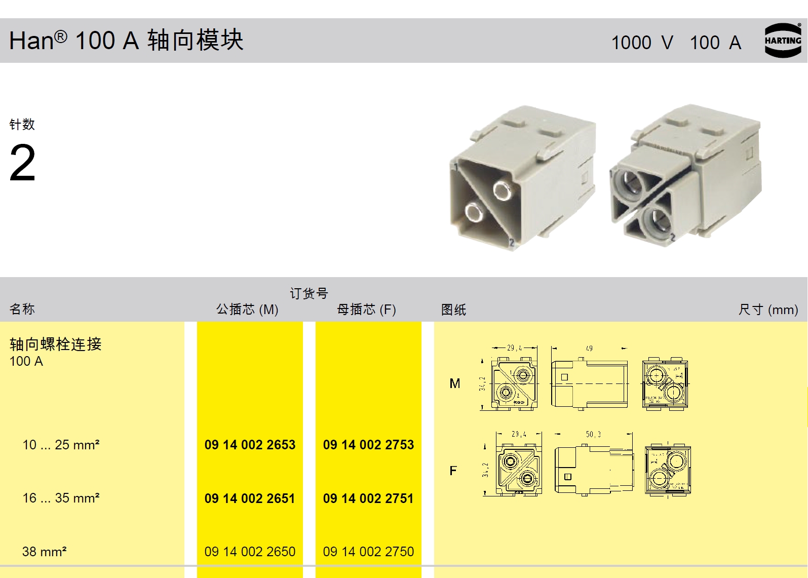 HARTING Han 100 A 轴向模块技术参数-HARTING|HARTING连接器|HARTING中国|浩亭中国|HARTING工厂